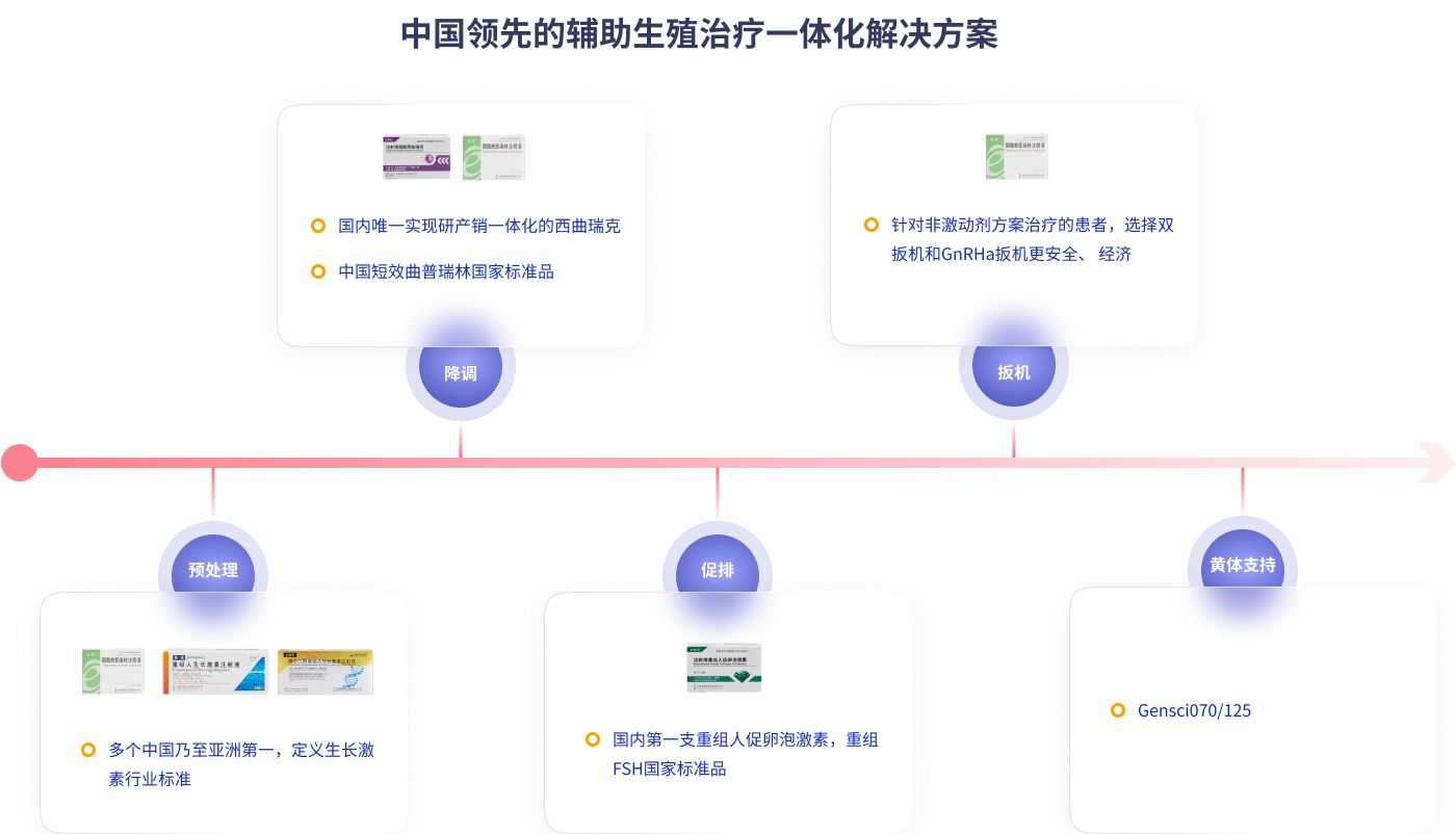 优游国际|UB8优游国际|共创美好未来