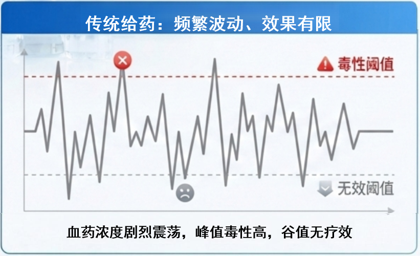 1779591746799405 lasr-painpoint-1 (1).png